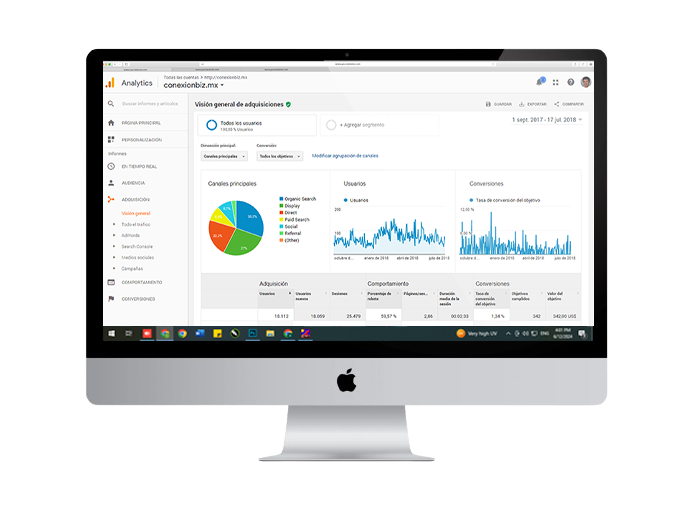 Google Analytics Service